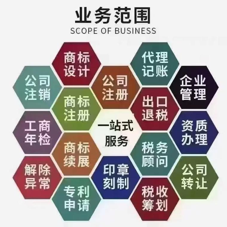 宝坻区代理记账